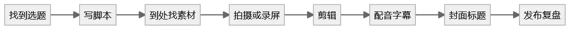 6be13611-c1fa-43f9-8ef8-7a863f4564f9.png