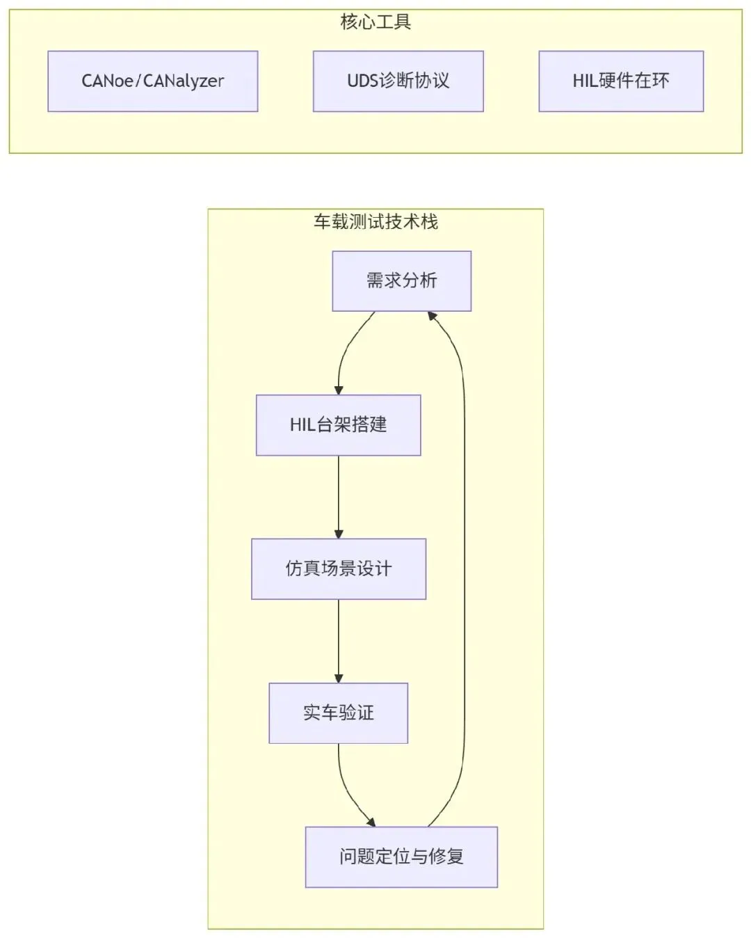 3ba80916-3c90-417d-a294-c522e068616c.jpg
