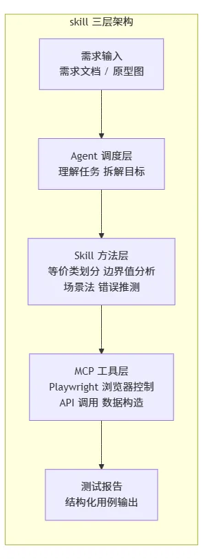 db0cd646-1dd0-4d1f-a44f-0991b443231c.png