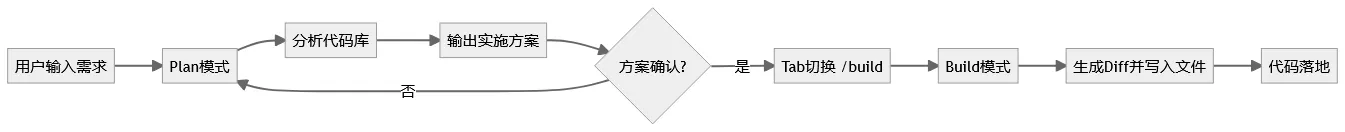 4be29d3f-61f0-4e38-9a82-265fa2b4ba0a.png