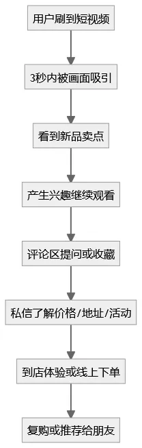 eb3f9e62-9d6d-4be2-86bf-870e5c542eac.png