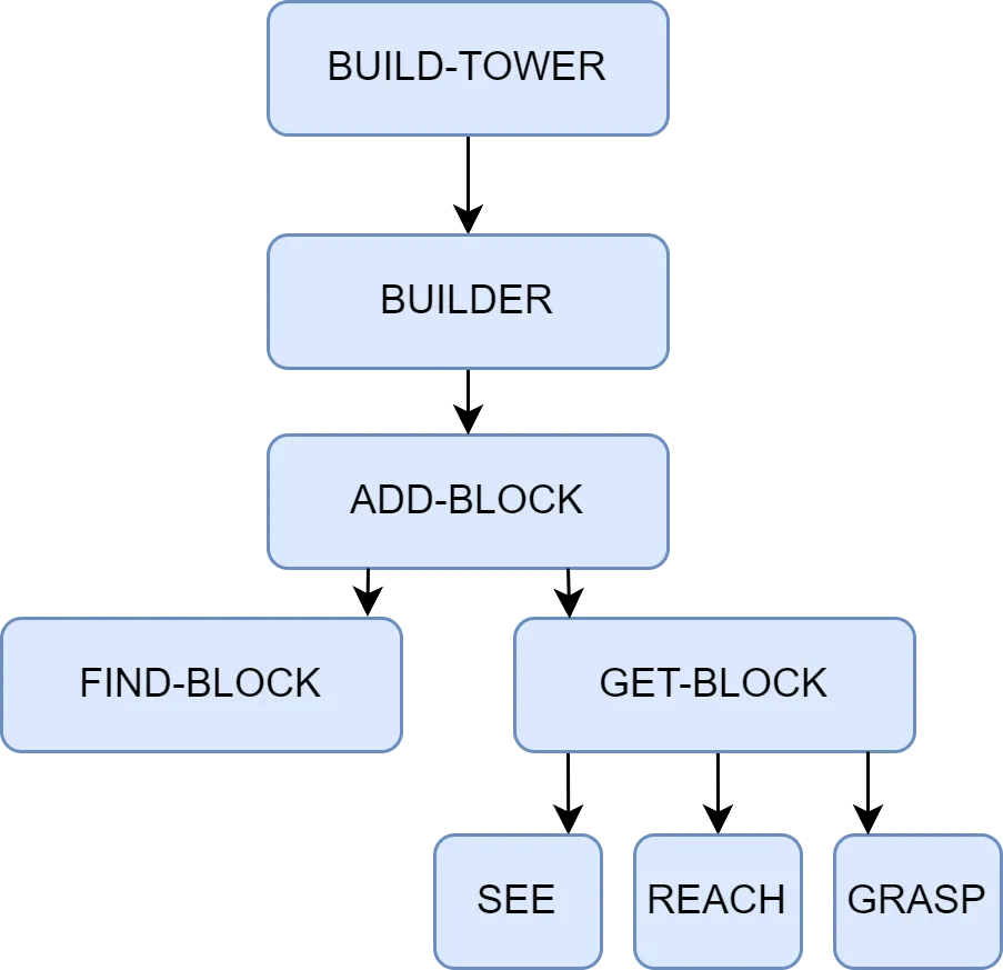 f374e7f5-bed2-4db4-a9ab-4e5d54fd6cc1.png