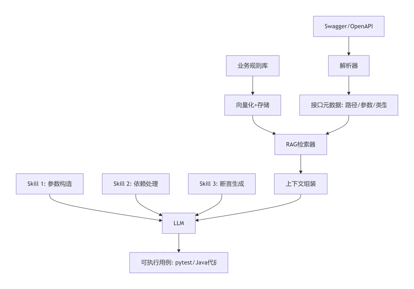 77cbe509-4d89-4463-9e00-3b29fea347ff.png