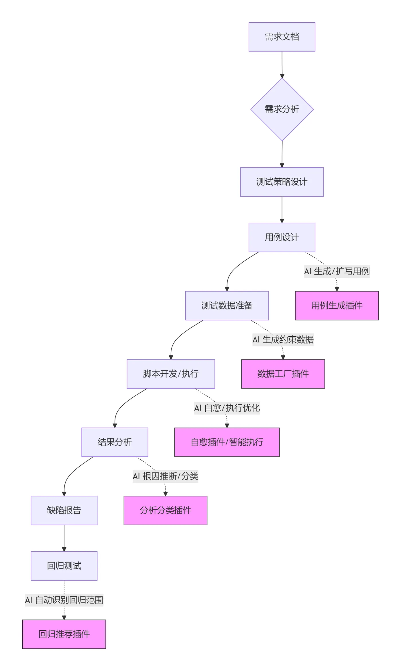 f0a35d52-0217-4d87-93aa-c55eee5939a3.png