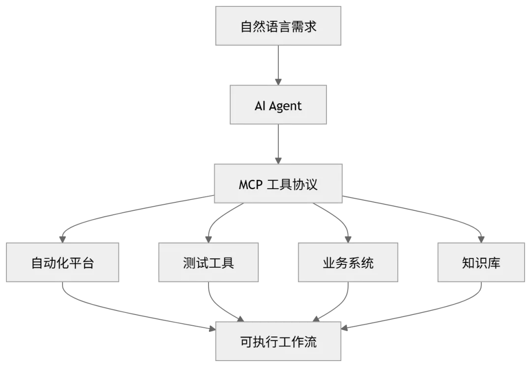 76fad9ce-b5a2-4234-b903-7bf278a8e963.png