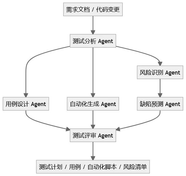 898e14ca-bc51-4e06-885d-0c6bba559a15.png