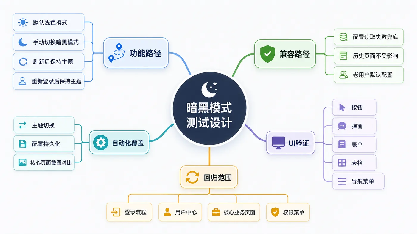 06889faf-d4b7-44ad-a1df-a6cd06a2a3f0.png