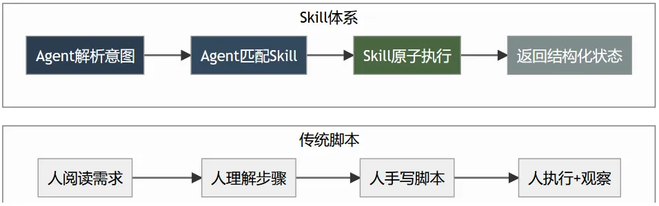 55175845-a1e7-4cec-b084-7b95d79ec44d.png