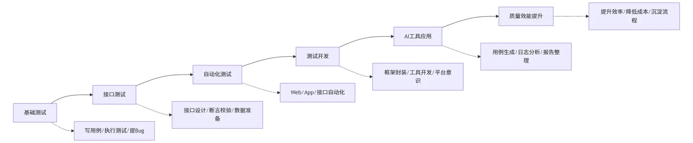 8c8e6c7e-46a0-4507-80a4-429087e9f35b.png