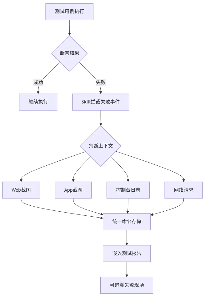 6b8f29fd-b769-4e2b-9ba6-d4d2d6ad2e40.png