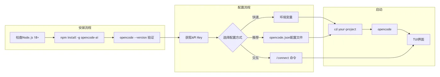 feae37f2-5858-459d-8f39-d1e56a06ce65.png