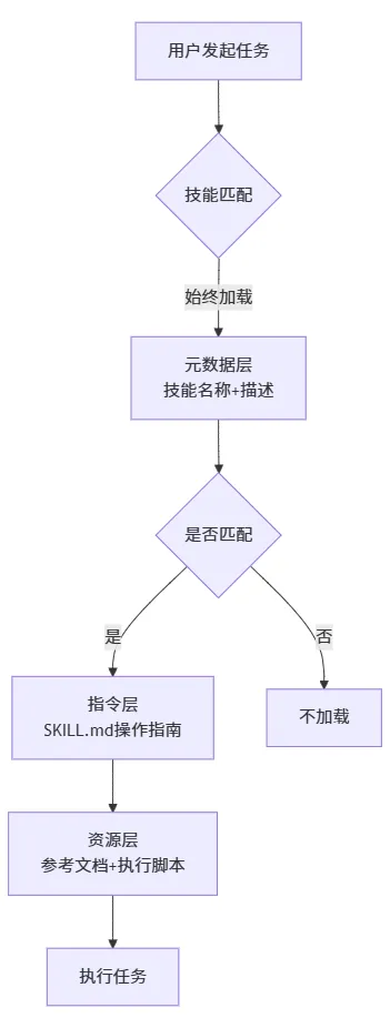 09684826-dbc7-40b0-b1ef-1a12225cf19e.png