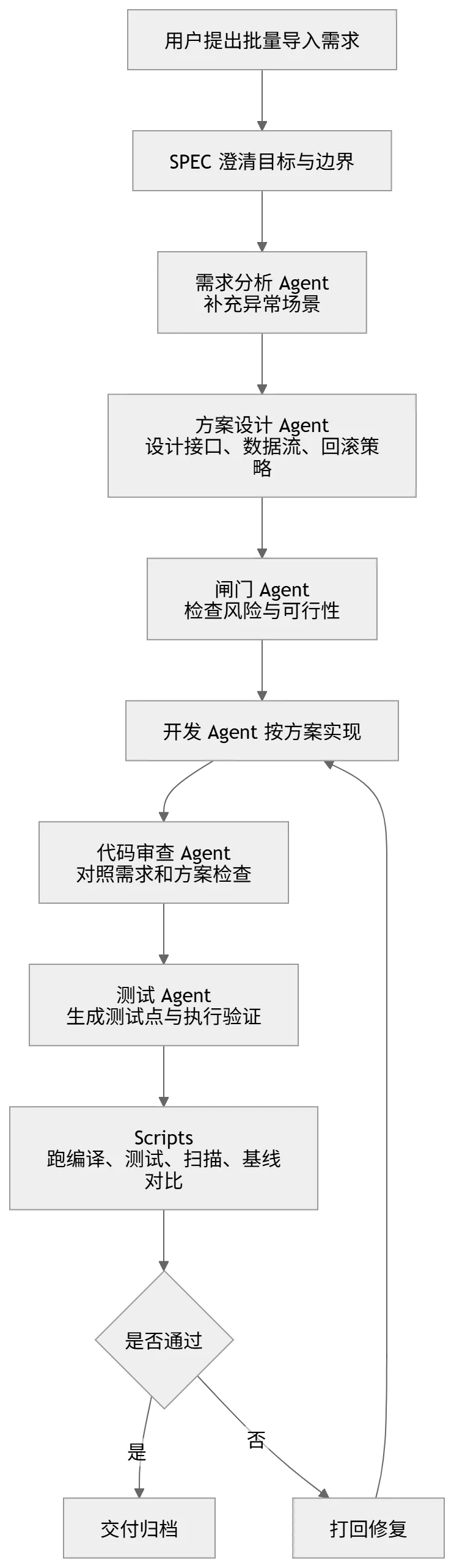 c1ec18f5-fb13-4688-a2a8-944e5a2a65b4.png