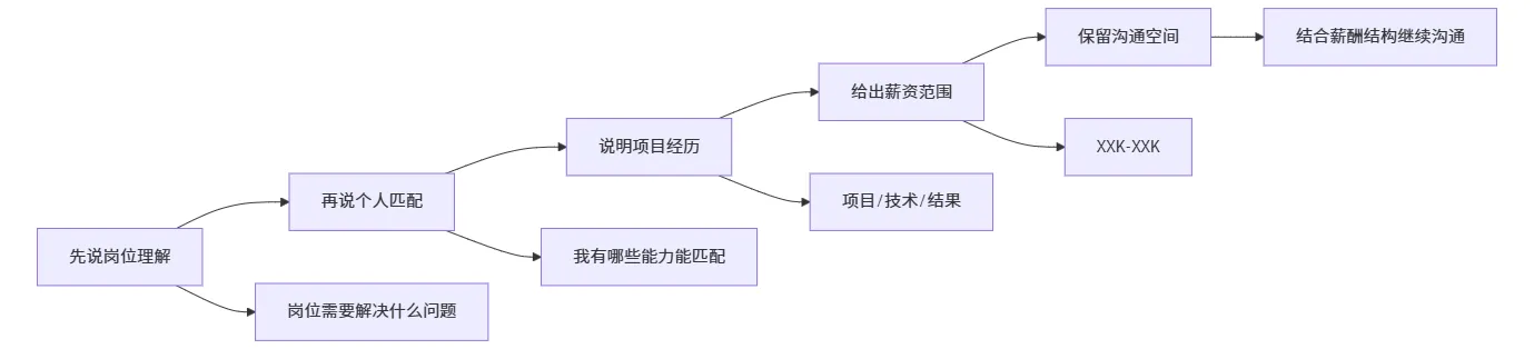 c6235d14-53a6-4b47-84c7-6fc0aefd44b7.png