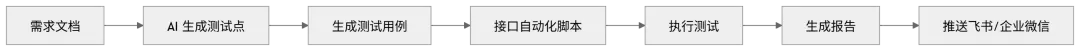 82ebebb2-9ce6-40da-8ad3-55c279fa25f2.png