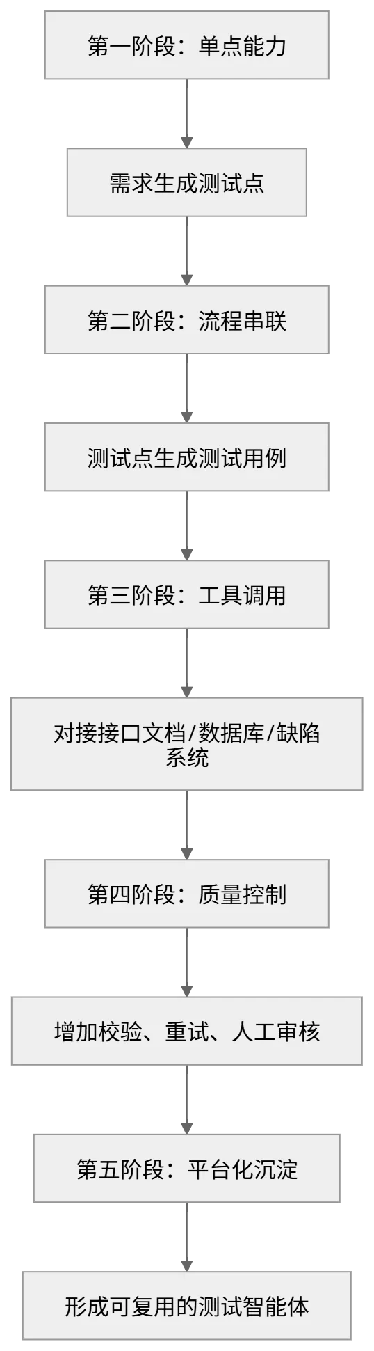 7ba24de6-0da4-4046-9e87-1b893f7ed594.png