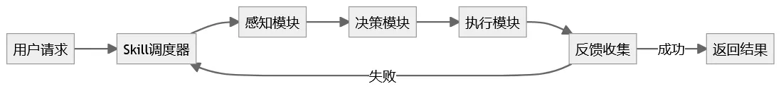 a38d2316-c385-4280-a75c-3b6c147751e5.png