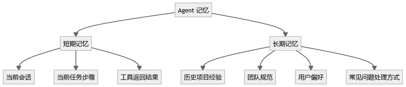 6efbbd53-c0d9-4cb9-8aca-3f95a081ad11.png
