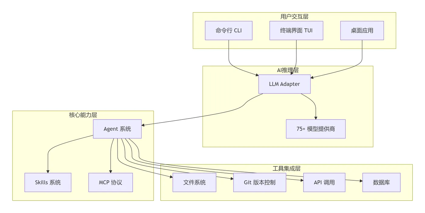553c218b-46bc-44c6-9645-729bdda0ff94.png