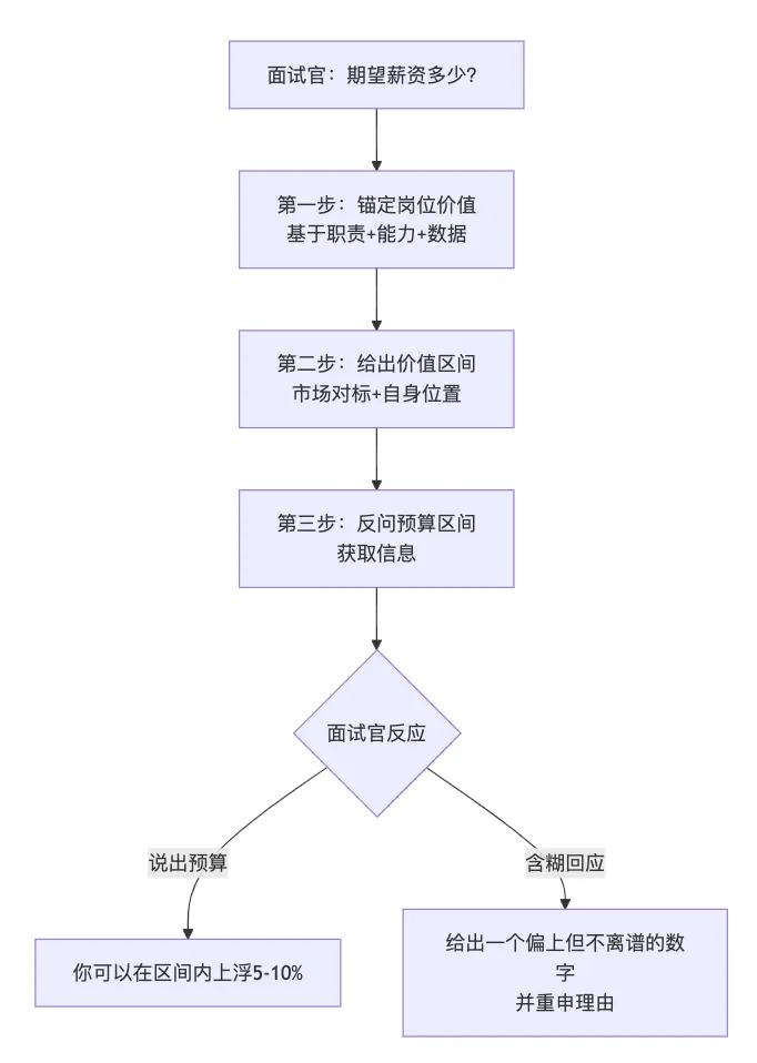 029e3716-c37b-454a-b3a2-f1123122a970.png
