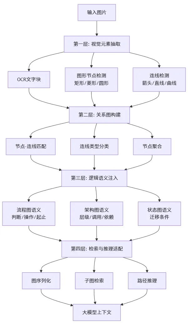 1bac1bf8-6caf-4ebf-8a6b-a02ac994a6ee.png