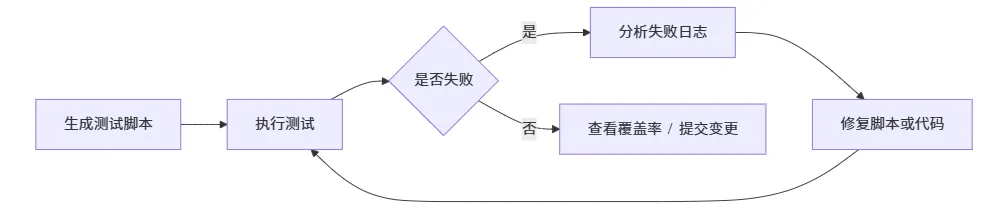168fd896-2c9c-482a-94b0-6fbb5787b582.png