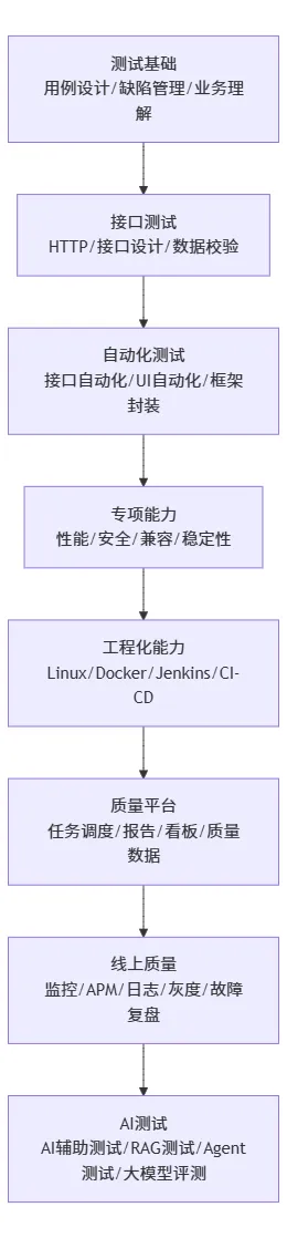 ea0ddbeb-5e1b-4868-a828-1577ccd0f275.png