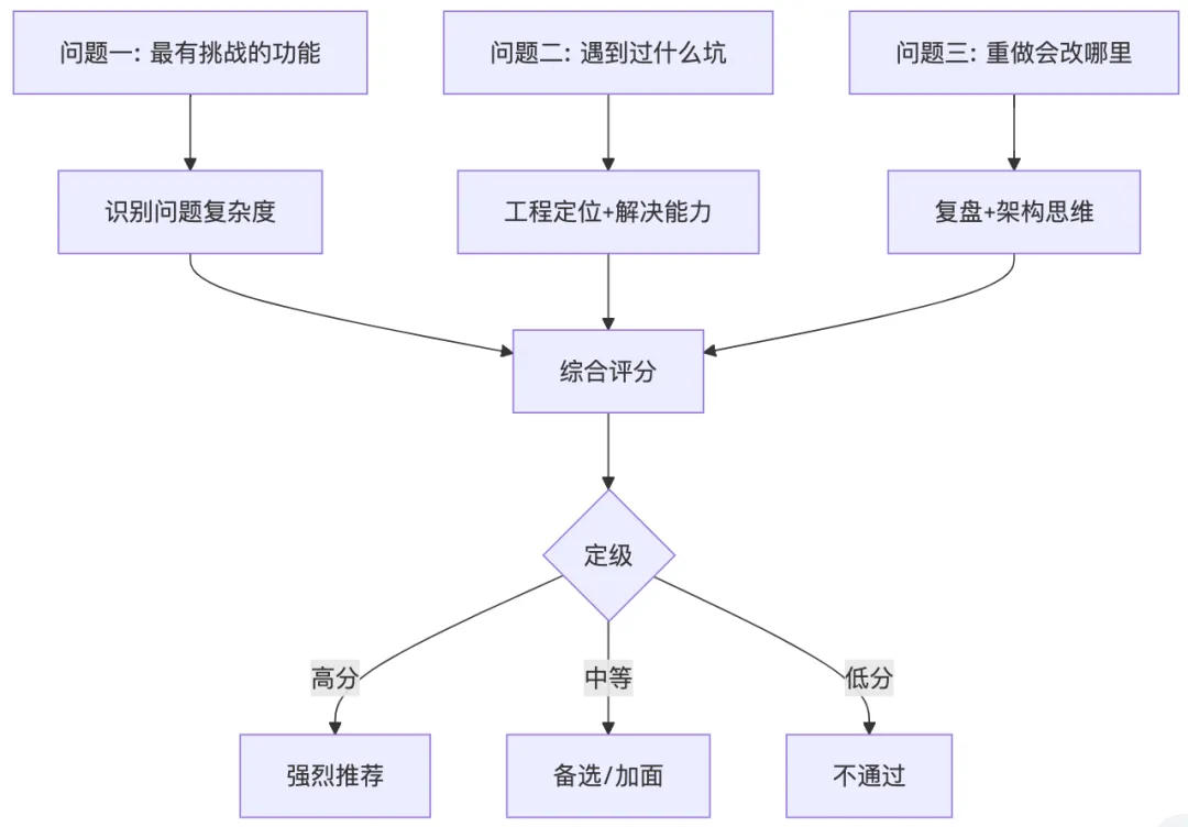 3c8f7b03-19e8-4622-8d6a-b4b88258848c.png