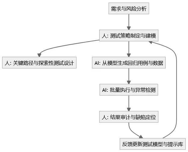 009ceef7-0ad7-452e-9cfe-e8a9e7681b52.png
