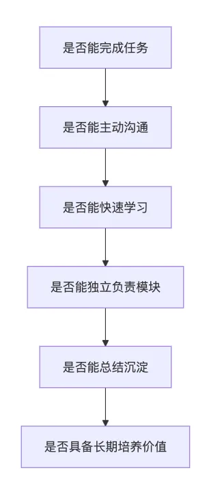 5ff773df-0374-447d-9207-118210876fe7.png