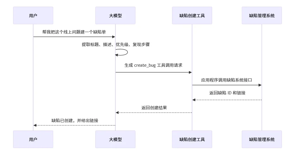 4b3ea3c8-43b3-4415-ba7b-c0bbbe08cec4.png