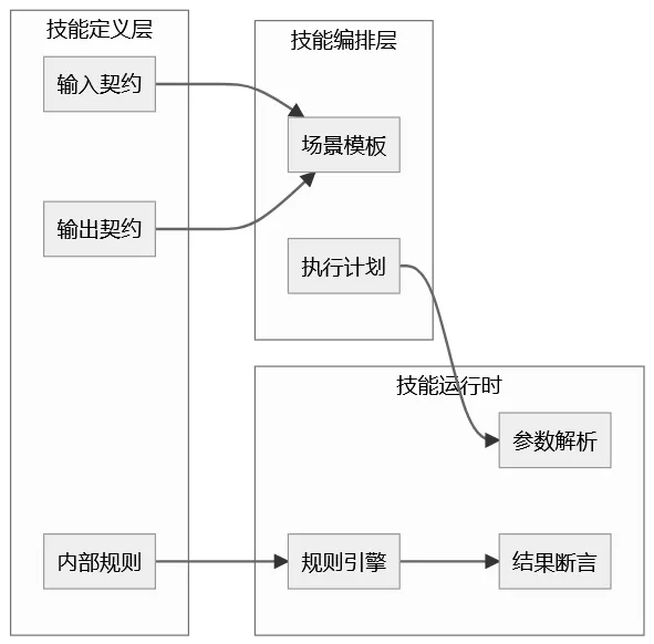 c887b693-17d6-4514-868c-c22764182493.png