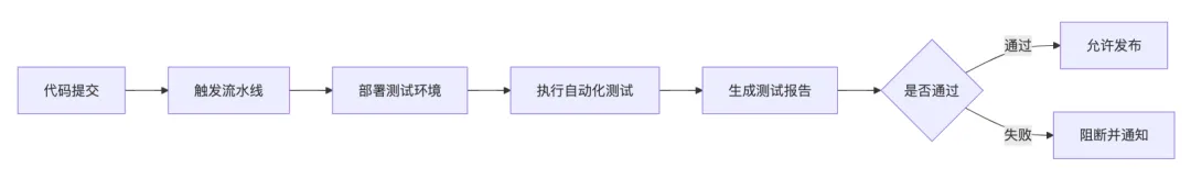 f45a0659-c0d8-4823-99d4-265db484bb45.png