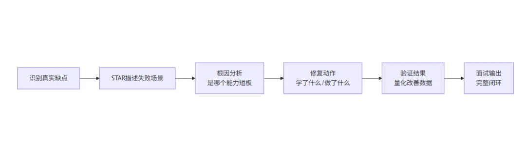 582176d5-b995-4422-8ff6-5223f8174bb2.png