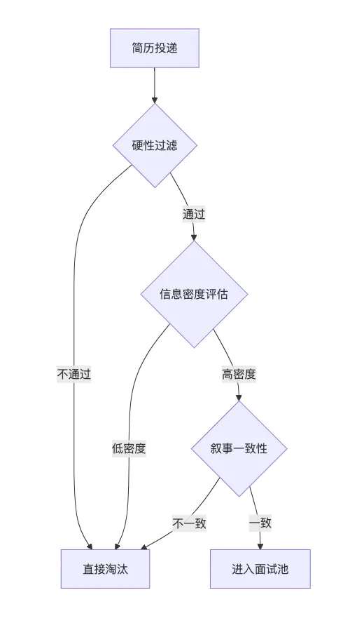 22a8f925-5a31-4a55-b4e5-4b600059264b.png
