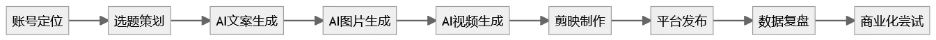 4e74a213-19ab-434c-b900-11774c56b881.png