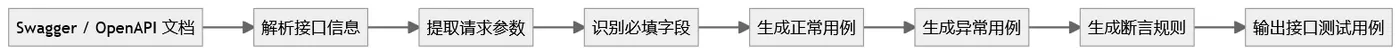 0adadc7a-9ffe-464e-b6a1-520a2aa0eea1.png
