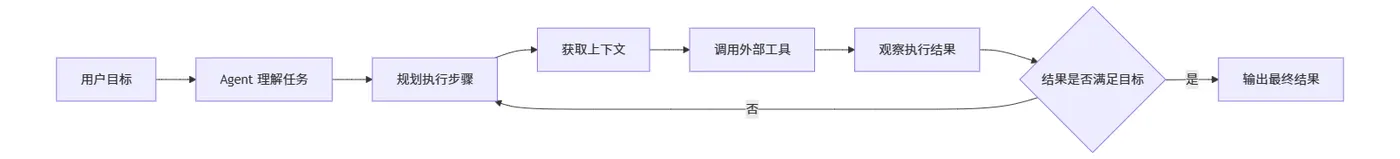 84930788-ae9c-4f84-8aa9-c0e475433b65.png