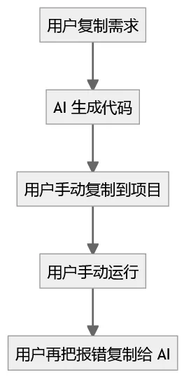 005e3496-e2a1-4c88-a2a0-4c880f80ae10.png