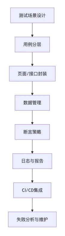 22d8b918-e0db-48e3-9d3c-4f9ab8227f43.png