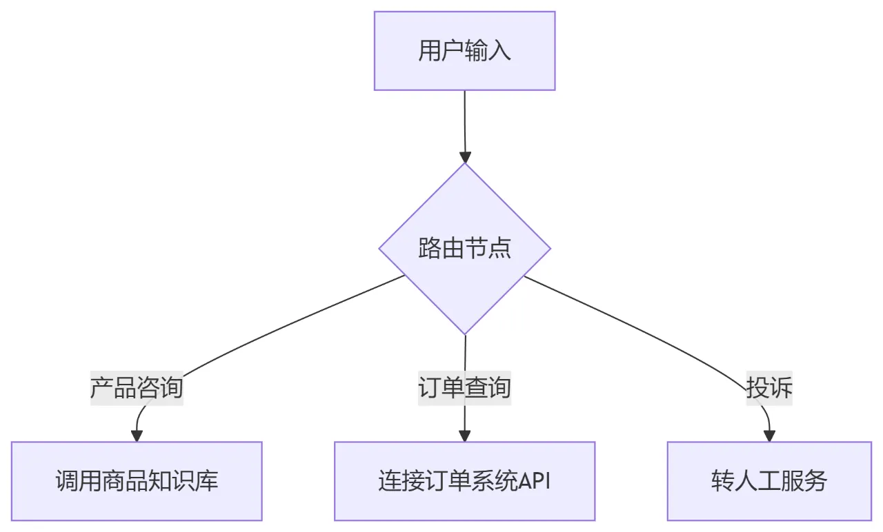 600cae78-2bd0-4ab1-b476-b91dd1d2e5ba.png