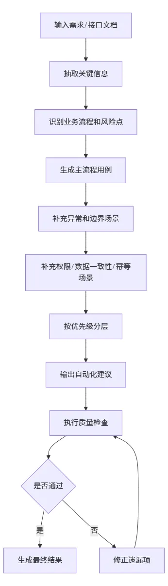 e0d1b575-17ef-4b73-bf57-d9e32246f321.png