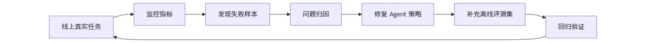 76bc8fa7-2ddb-4522-8b91-28f164c4d5ca.png