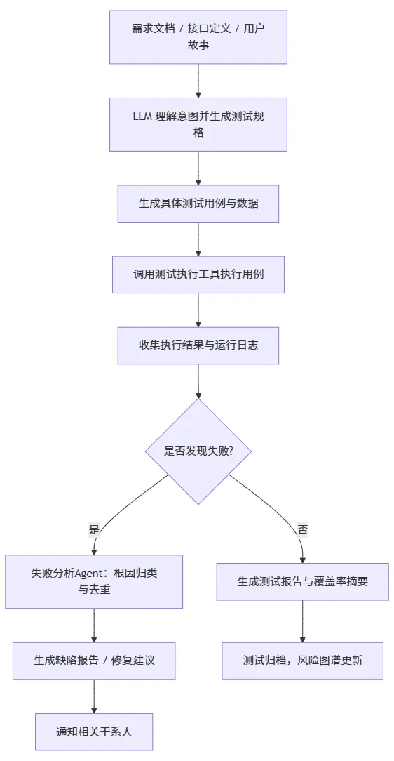 d9d6d085-7b90-440d-8df5-8fbdac741187.png