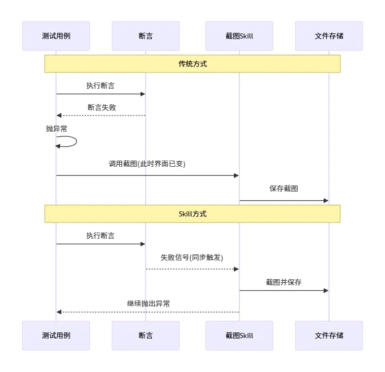 d098d216-ab84-47ed-b6f3-4af5bc587674.png