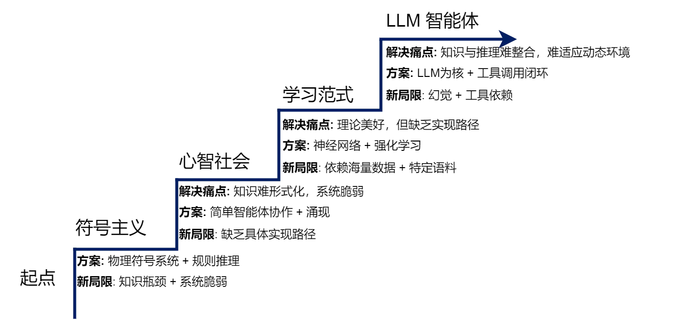54111006-91eb-4895-9e32-b6937df45cc5.png