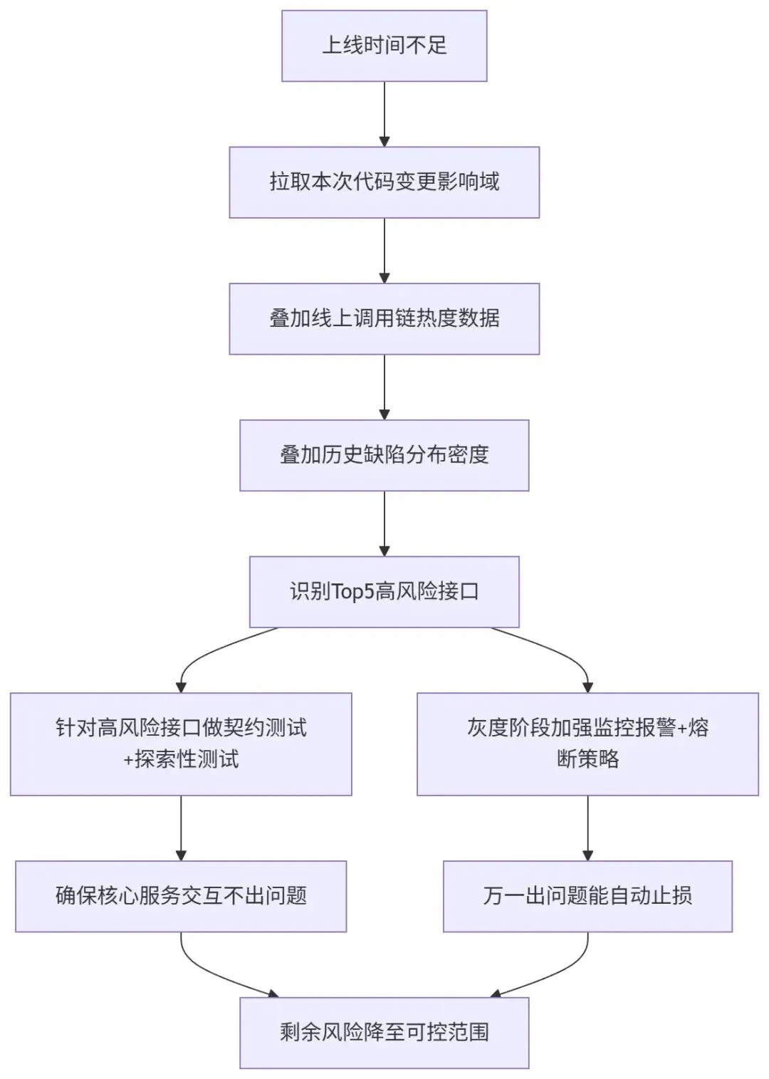 4d99c2b8-a21e-4a90-8a4e-eddfda10b969.jpg
