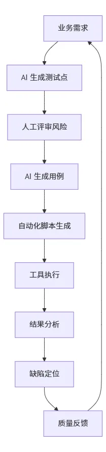 464550d0-14bb-4a09-ad2e-323fd08ef377.png
