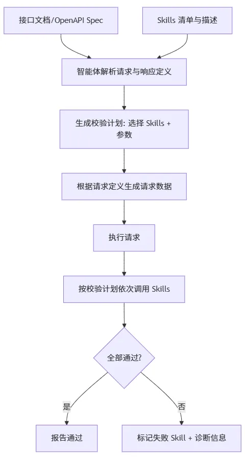 bfdc67ba-b5c5-4e3c-b90b-459ff60b2ba6.png
