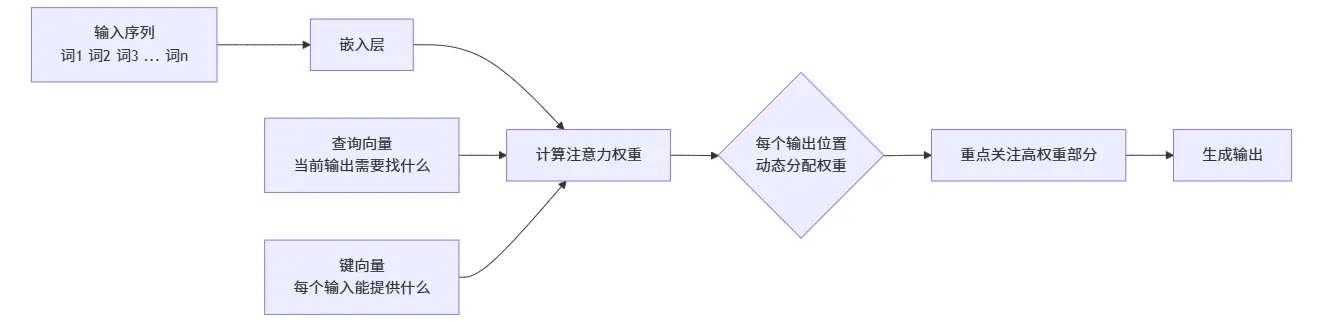 cc49d9e1-821d-4a6b-a0d2-48cfba83f5d5.png